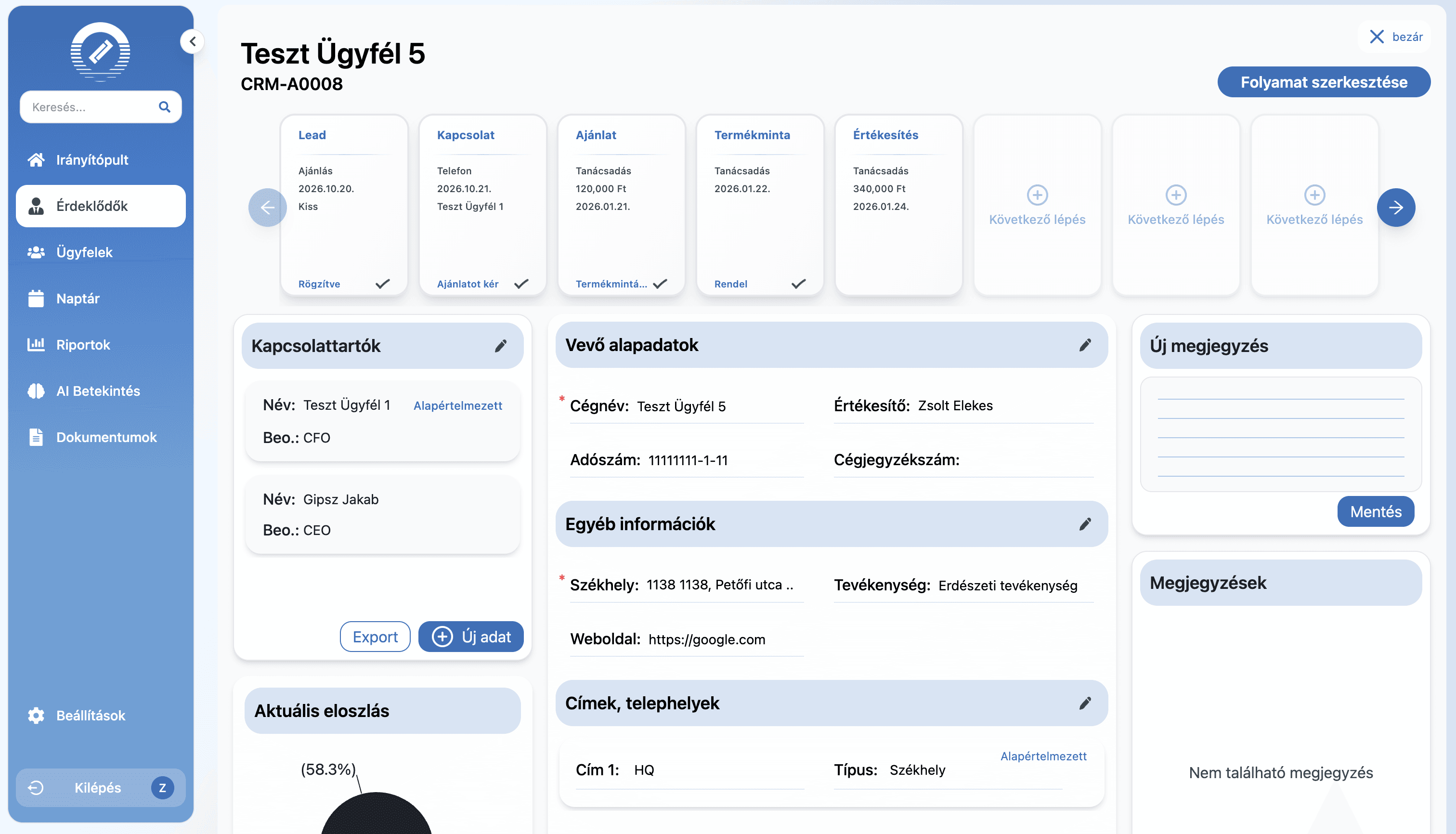 Everything in One Central System