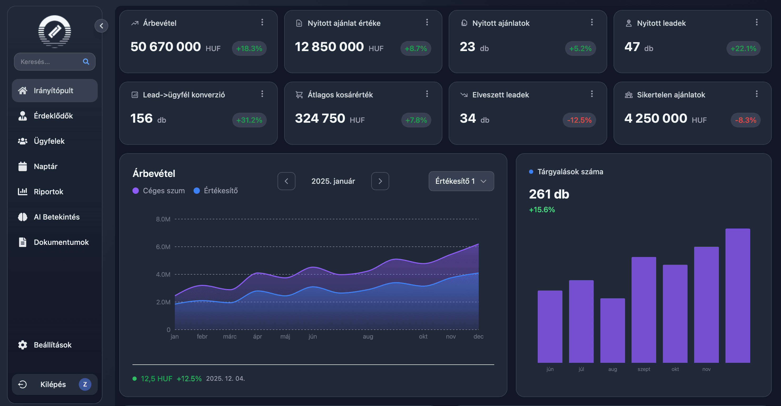 ZeroCRM Dashboard